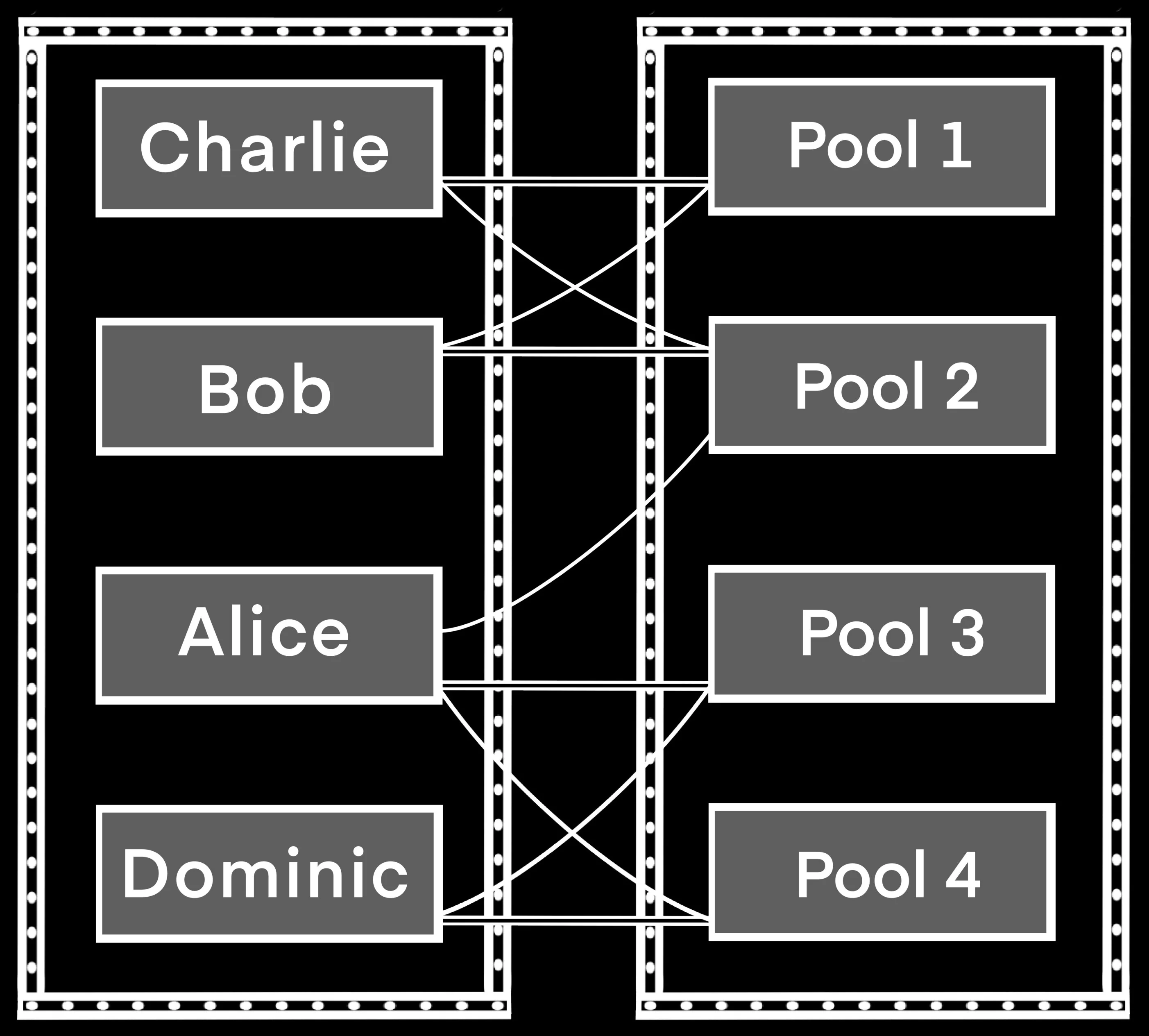 Run a node