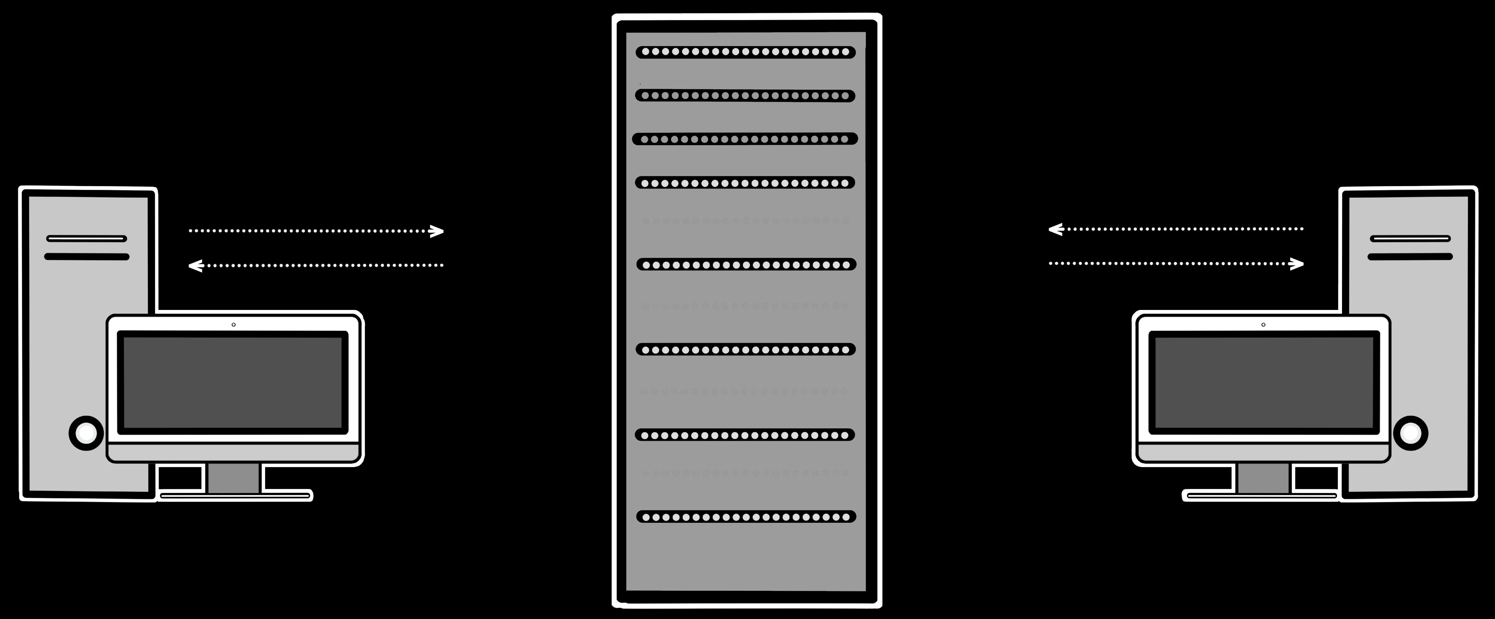 Web 1.0
