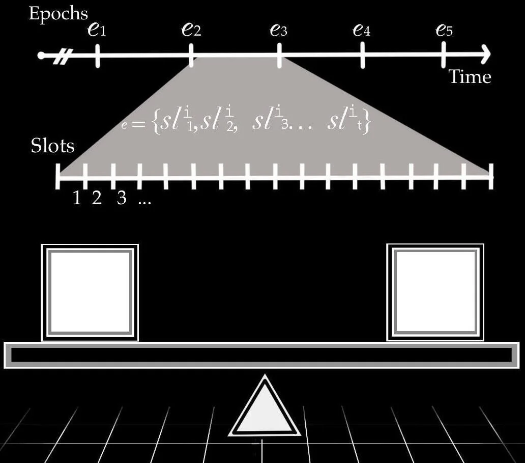 BABE consensus illustration